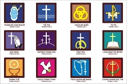 Năm Đức Tin: Logo và chủ đề 12 tháng
