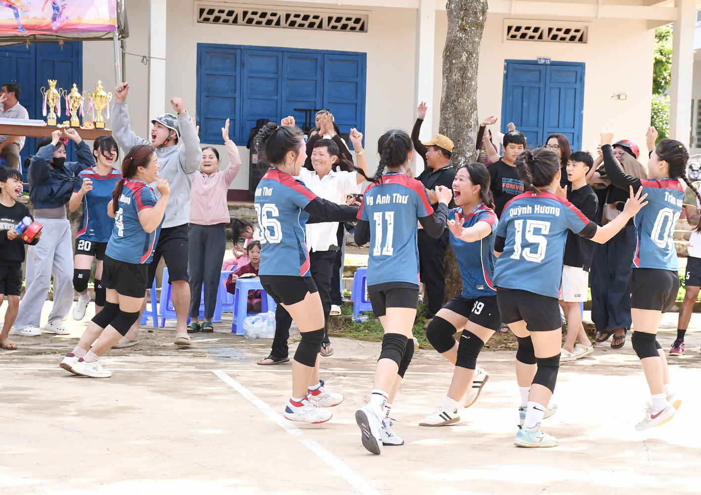 chungket 77